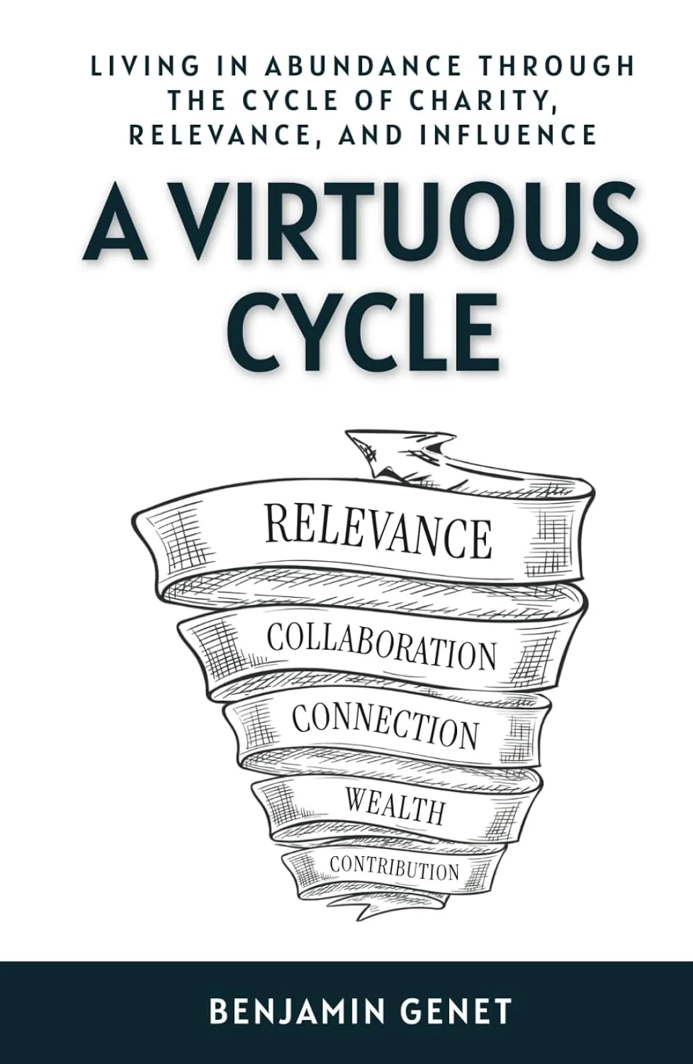 A Virtuous Cycle: Living in Abundance through the Cycle of Charity, Relevance, and Influence Hardcover  April 9, 2025