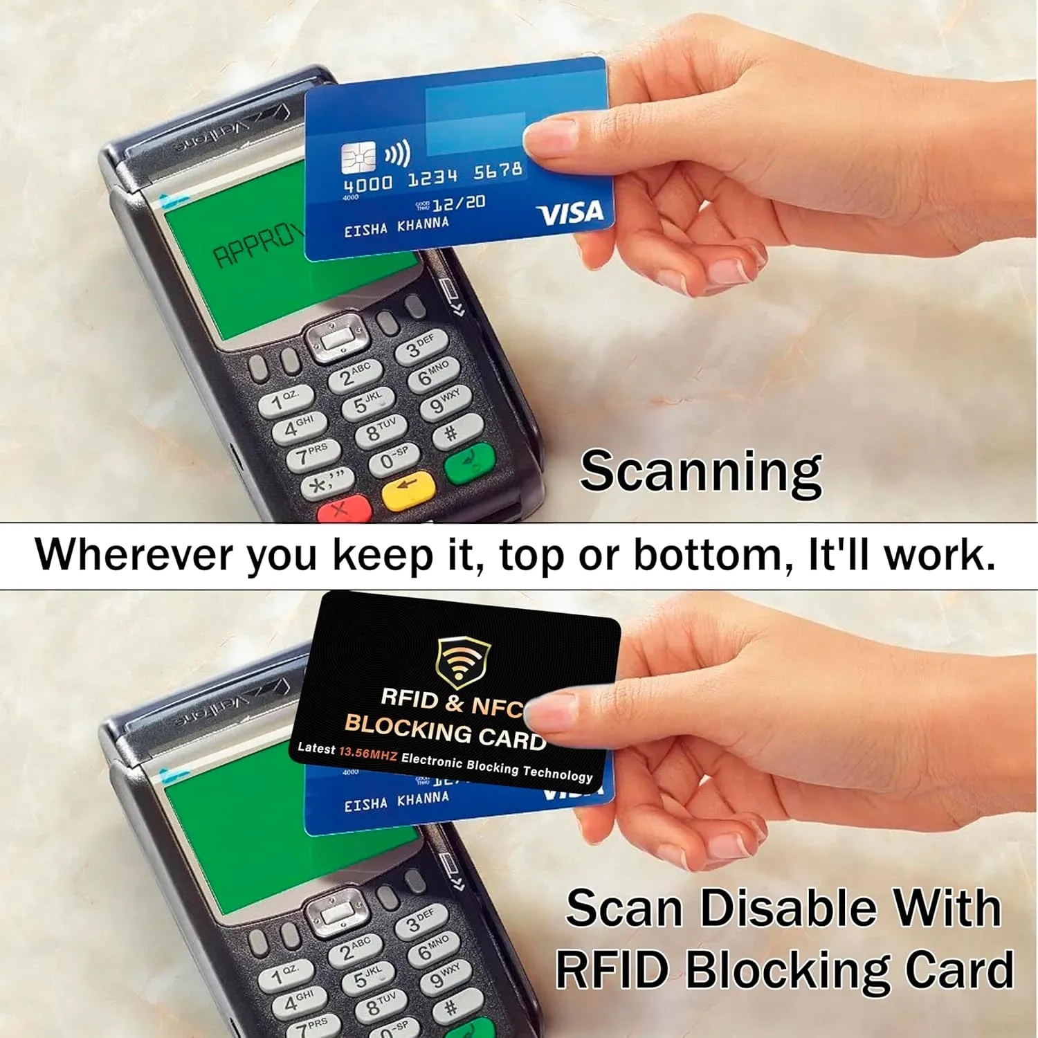 SaiTech IT 3 Pack RFID Blocking Card, One Card Protects Entire Wallet Purse, NFC Contactless Bank Debit Credit Card Protector ID ATM Guard Card Blocker?C(Black)